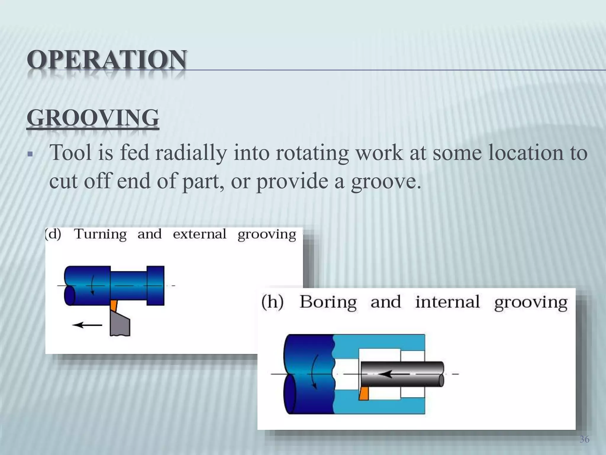 OPERATION
GROOVING
 Tool is fed radially into rotating work at some location to
cut off end of part, or provide a groove.
36
 