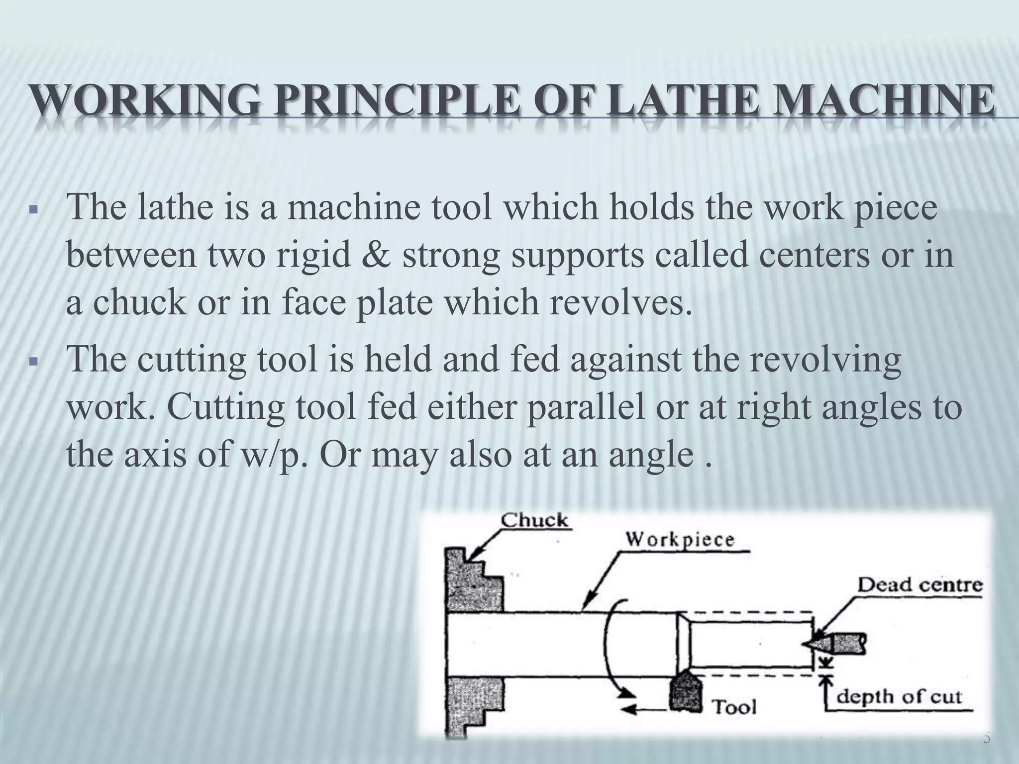 WORKING PRINCIPLE OF LATHE MACHINE
 The lathe is a machine tool which holds the work piece
between two rigid & strong supports called centers or in
a chuck or in face plate which revolves.
 The cutting tool is held and fed against the revolving
work. Cutting tool fed either parallel or at right angles to
the axis of w/p. Or may also at an angle .
5
 
