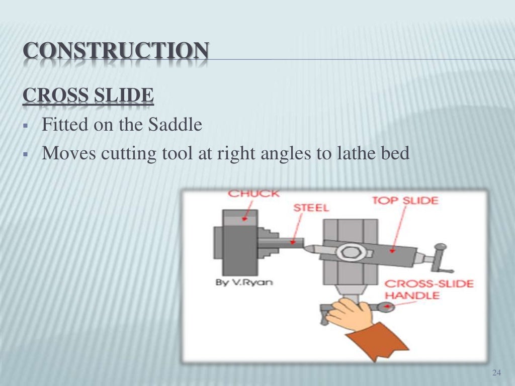 Introduction to Lathe Machine