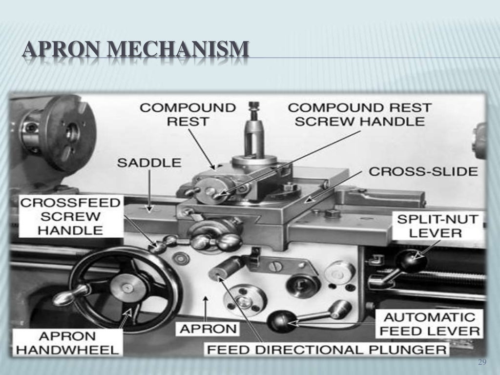 Introduction to Lathe Machine