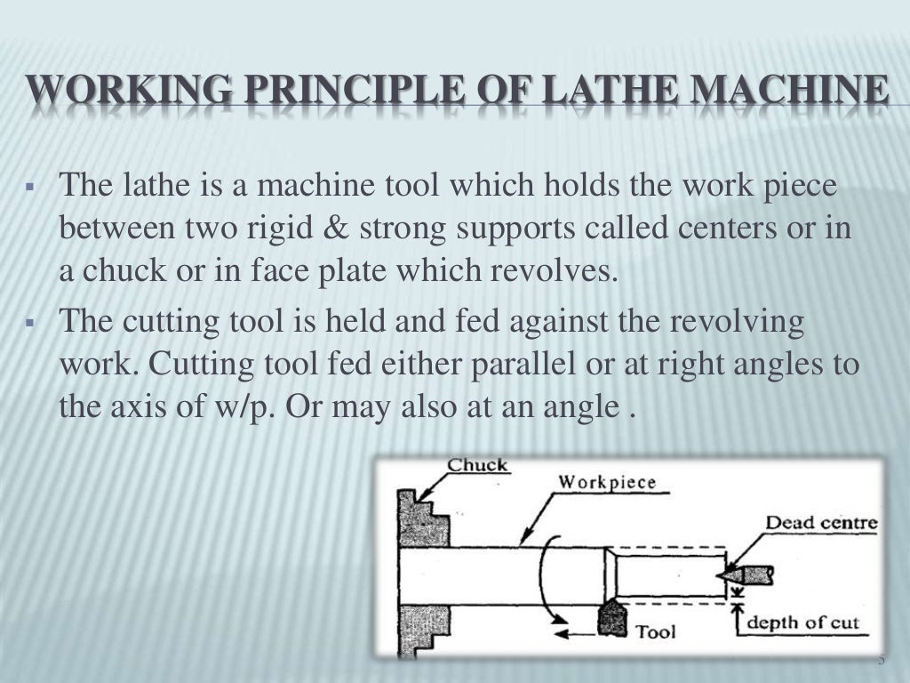Introduction to Lathe Machine