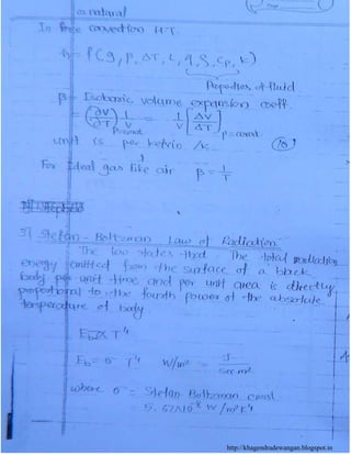 http://khagendradewangan.blogspot.in
 