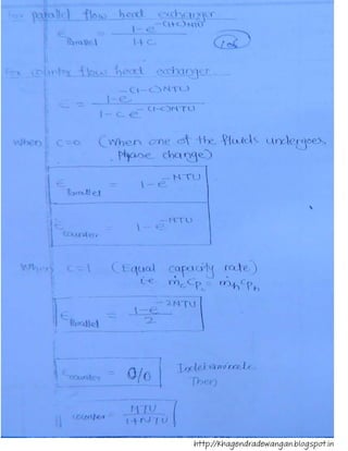 http://khagendradewangan.blogspot.in
 