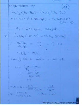 http://khagendradewangan.blogspot.in
 