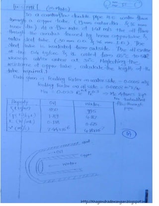 http://khagendradewangan.blogspot.in
 