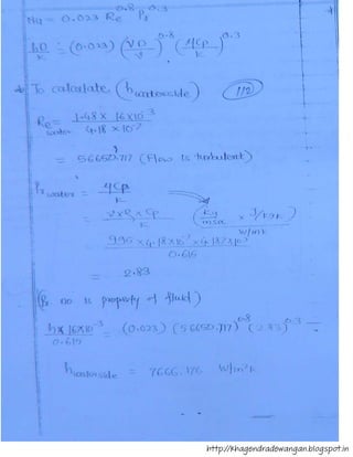 http://khagendradewangan.blogspot.in
 