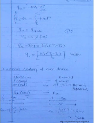 http://khagendradewangan.blogspot.in
 