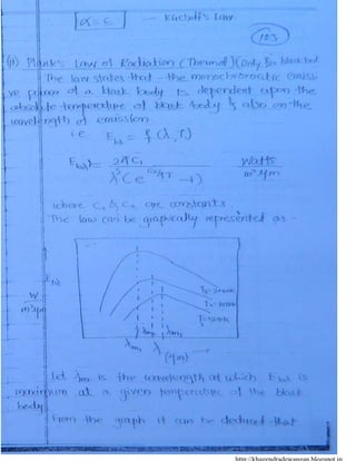 Me 2.heat & mass transfer(Khagendradewangan.blogspot.in)
