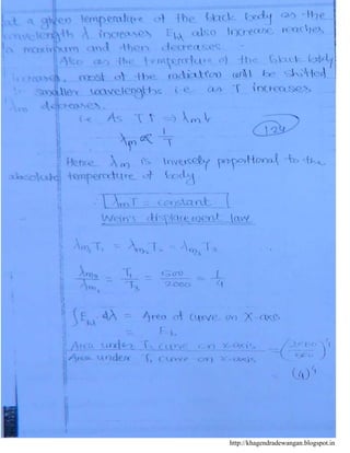 http://khagendradewangan.blogspot.in
 