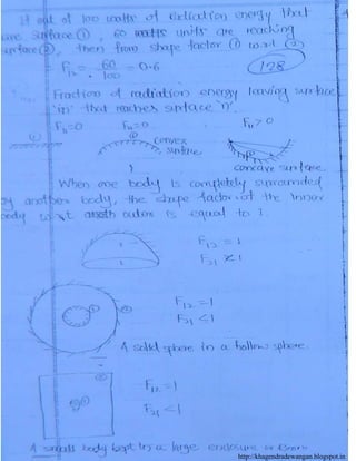 http://khagendradewangan.blogspot.in
 