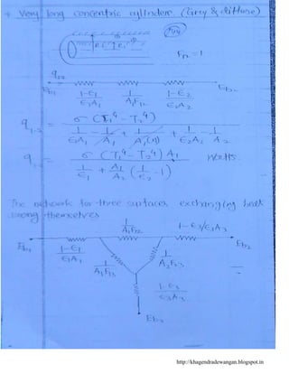 http://khagendradewangan.blogspot.in
 