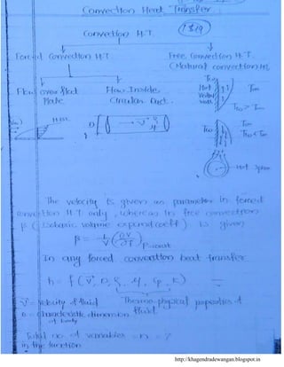 http://khagendradewangan.blogspot.in
 