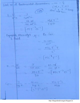 http://khagendradewangan.blogspot.in
 