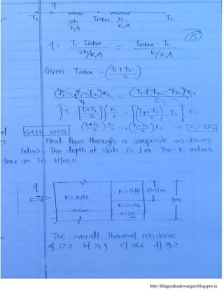 http://khagendradewangan.blogspot.in
 