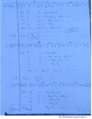http://khagendradewangan.blogspot.in
 