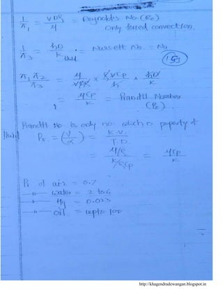 http://khagendradewangan.blogspot.in
 
