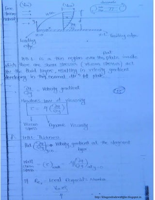 http://khagendradewangan.blogspot.in
 