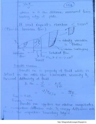 http://khagendradewangan.blogspot.in
 