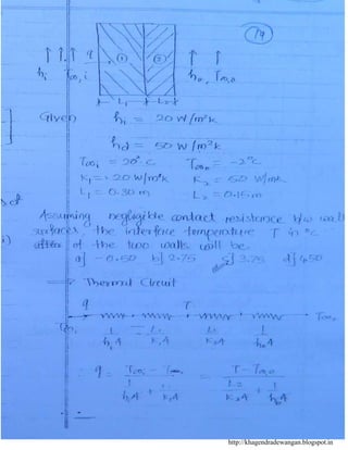 http://khagendradewangan.blogspot.in
 