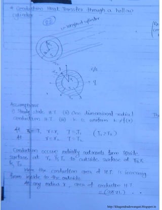 http://khagendradewangan.blogspot.in
 