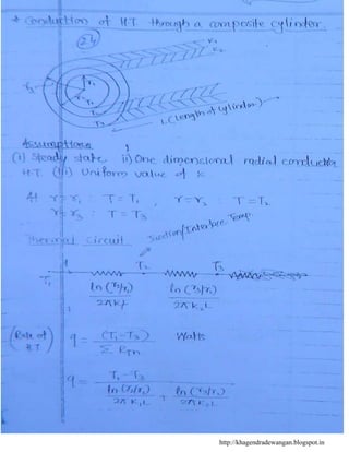 http://khagendradewangan.blogspot.in
 
