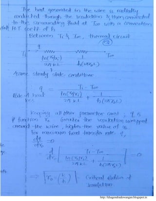 http://khagendradewangan.blogspot.in
 