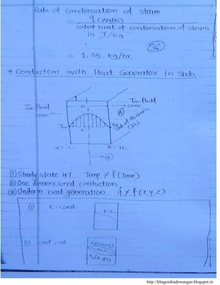 http://khagendradewangan.blogspot.in
 