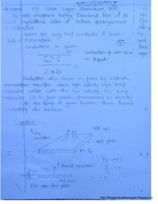 http://khagendradewangan.blogspot.in
 