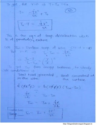 http://khagendradewangan.blogspot.in
 