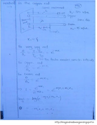 http://khagendradewangan.blogspot.in
 