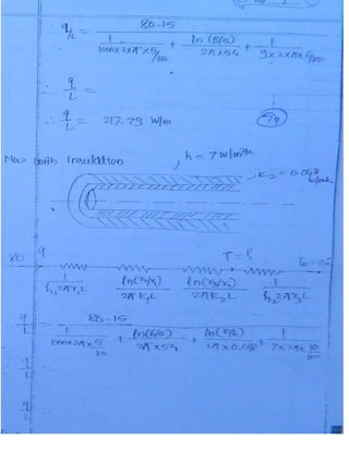 Me 2.heat & mass transfer(Khagendradewangan.blogspot.in)