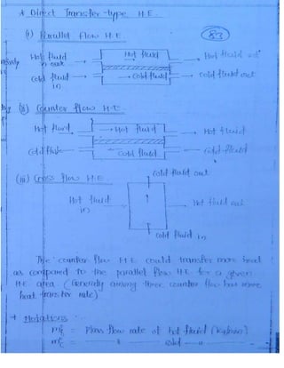 Me 2.heat & mass transfer(Khagendradewangan.blogspot.in)