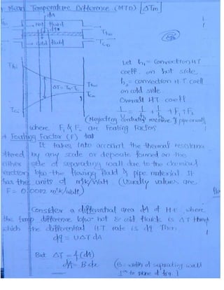 Me 2.heat & mass transfer(Khagendradewangan.blogspot.in)