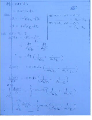 Me 2.heat & mass transfer(Khagendradewangan.blogspot.in)