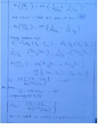 Me 2.heat & mass transfer(Khagendradewangan.blogspot.in)