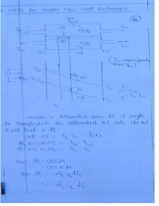 Me 2.heat & mass transfer(Khagendradewangan.blogspot.in)