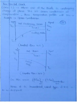 Me 2.heat & mass transfer(Khagendradewangan.blogspot.in)