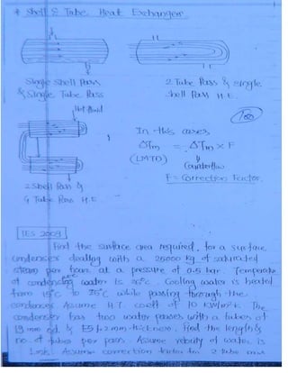 Me 2.heat & mass transfer(Khagendradewangan.blogspot.in)