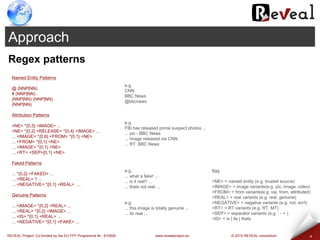 REVEAL Project: Co-funded by the EU FP7 Programme Nr.: 610928 www.revealproject.eu © 2015 REVEAL consortium
Regex patterns...
