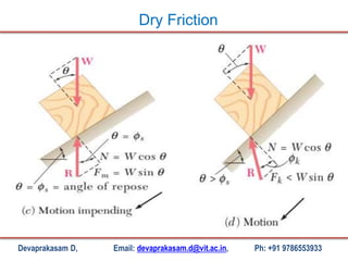 Devaprakasam D, Email: devaprakasam.d@vit.ac.in, Ph: +91 9786553933
Dry Friction
 