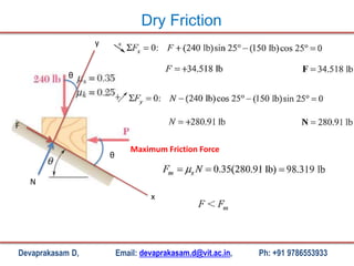 Devaprakasam D, Email: devaprakasam.d@vit.ac.in, Ph: +91 9786553933
Dry Friction
θ
θ
y
x
F
N
Maximum Friction Force
 