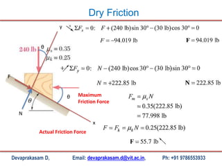 Devaprakasam D, Email: devaprakasam.d@vit.ac.in, Ph: +91 9786553933
Dry Friction
y
θ
θ
x
F
N
Maximum
Friction Force
Actual Friction Force
 