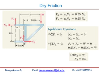 Devaprakasam D, Email: devaprakasam.d@vit.ac.in, Ph: +91 9786553933
Dry Friction
 