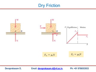 Devaprakasam D, Email: devaprakasam.d@vit.ac.in, Ph: +91 9786553933
Dry Friction
 