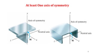 ME 205- Chapter 6 - Pure Bending of Beams.pdf
