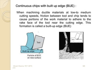 Continuous chips with built up edge (BUE) :
When machining ductile materials at low-to medium
cutting speeds, friction between tool and chip tends to
cause portions of the work material to adhere to the
rake face of the tool near the cutting edge. This
formation is called a built-up edge (BUE)

Vikrant Sharma FET, MITS
210

ME

 