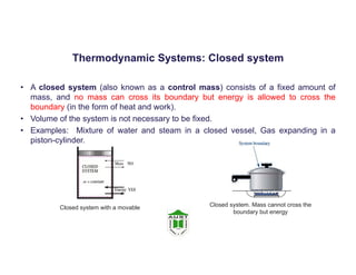 ME 2101 Fall Basic Thermodynamics L1.pdf