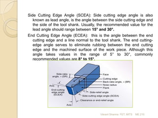 Side Cutting Edge Angle (SCEA): Side cutting edge angle is also
known as lead angle, is the angle between the side cutting edge and
the side of the tool shank. Usually, the recommended value for the
lead angle should range between 15° and 30°.
End Cutting Edge Angle (ECEA): this is the angle between the end
cutting edge and a line normal to the tool shank. The end cuttingedge angle serves to eliminate rubbing between the end cutting
edge and the machined surface of the work piece. Although this
angle takes values in the range of 5° to 30°, commonly
recommended values are 8° to 15°.

Vikrant Sharma FET, MITS

ME 210

 