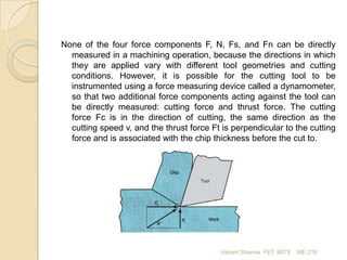 None of the four force components F, N, Fs, and Fn can be directly
measured in a machining operation, because the directions in which
they are applied vary with different tool geometries and cutting
conditions. However, it is possible for the cutting tool to be
instrumented using a force measuring device called a dynamometer,
so that two additional force components acting against the tool can
be directly measured: cutting force and thrust force. The cutting
force Fc is in the direction of cutting, the same direction as the
cutting speed v, and the thrust force Ft is perpendicular to the cutting
force and is associated with the chip thickness before the cut to.

Vikrant Sharma FET, MITS

ME 210

 