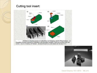 Cutting tool insert:

Vikrant Sharma FET, MITS

ME 210

 